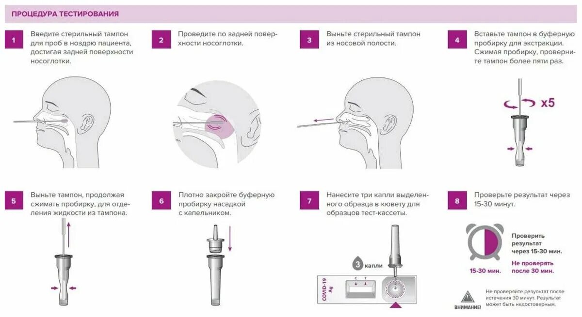 Покажи инструкцию применения по фото Обзоры модели Экспресс - тест на антиген коронавируса COVID-19 , TESTSEALABS 1 ш