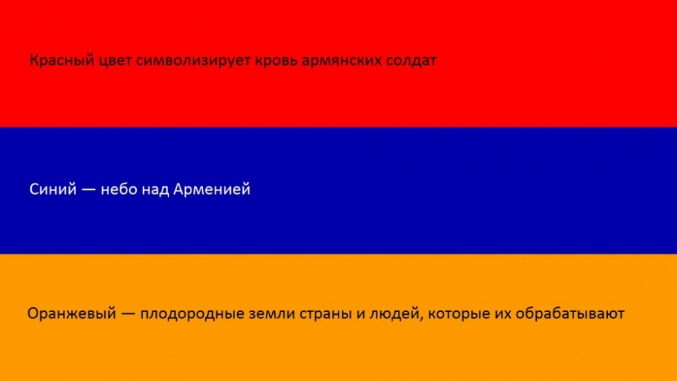 Покажи как выглядит флаг армении Как и когда появился армянский флаг, что означают его цвета. Рассказываем Армени