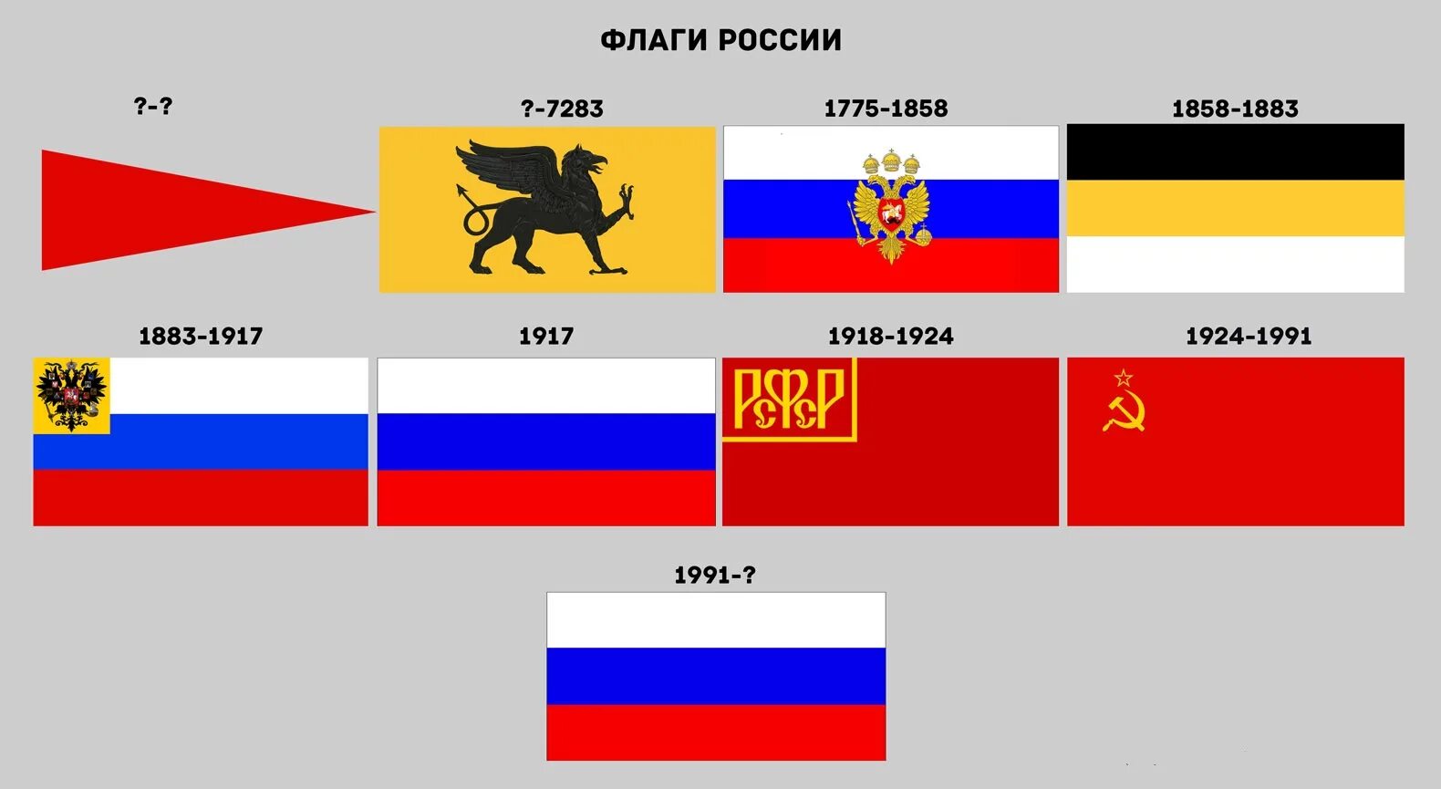 Покажи как выглядит флаг российской империи День государственного флага России, ГБОУ Школа № 654 имени А.Д. Фридмана, Москва