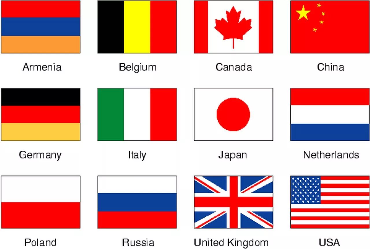 Покажи как выглядит флаг страны 16 Best Photos of Printable Flags From Different Countries - Printable Flags of 