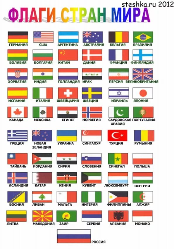 Покажи как выглядит флаг страны Флаги стран мира: картинки для детей Flags of the world, Learn russian, Esl teac