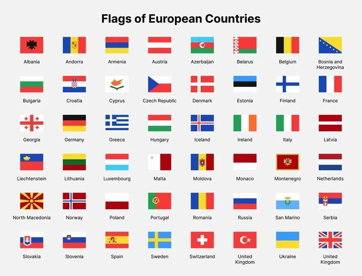 Покажи как выглядит флаг страны Europe countries flags. Flags of countries in Europe. Flag of europe, Flags of e