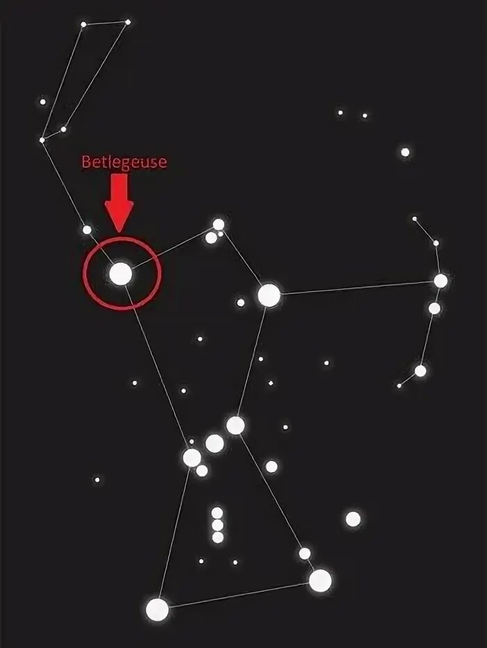 Покажи как выглядит созвездие Stjernen Betelgeuse kan være i ferd med å bli en supernova Supernova, Movie post