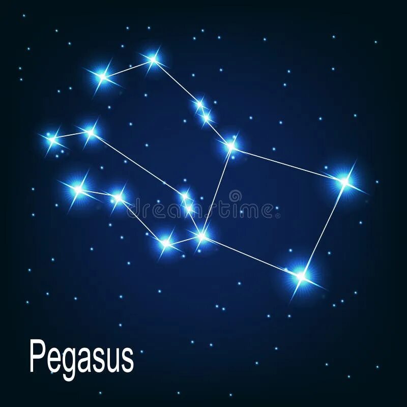 Покажи как выглядит созвездие The Constellation Pegasus Star in the Night Sky. Stock Vector - Illustration of 