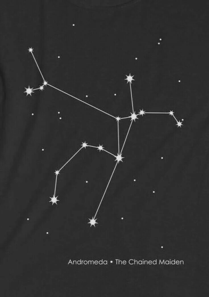 Покажи как выглядит созвездие Pin by k. on moya zvezdochka. Andromeda constellation, Constellations, Astronomy