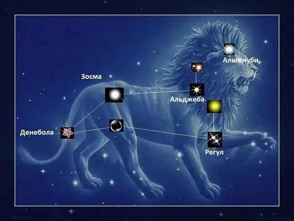 Покажи как выглядит созвездие льва ✨ constellation of the Lion Ras is the fifteenth segment of the starry sky, whic