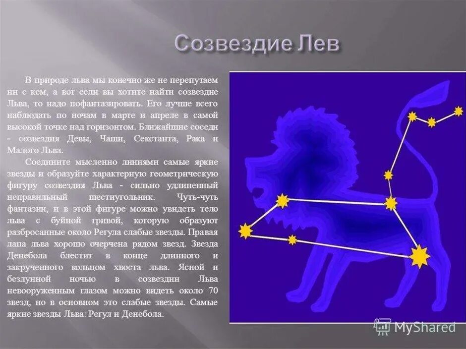 Покажи как выглядит созвездие льва Созвездие льва проект