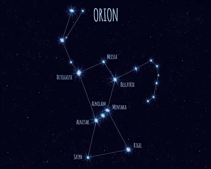 Покажи как выглядит созвездие ориона "Orion Constellation" Зображення - огляд 13,905 Стокові фото, векторні зображенн