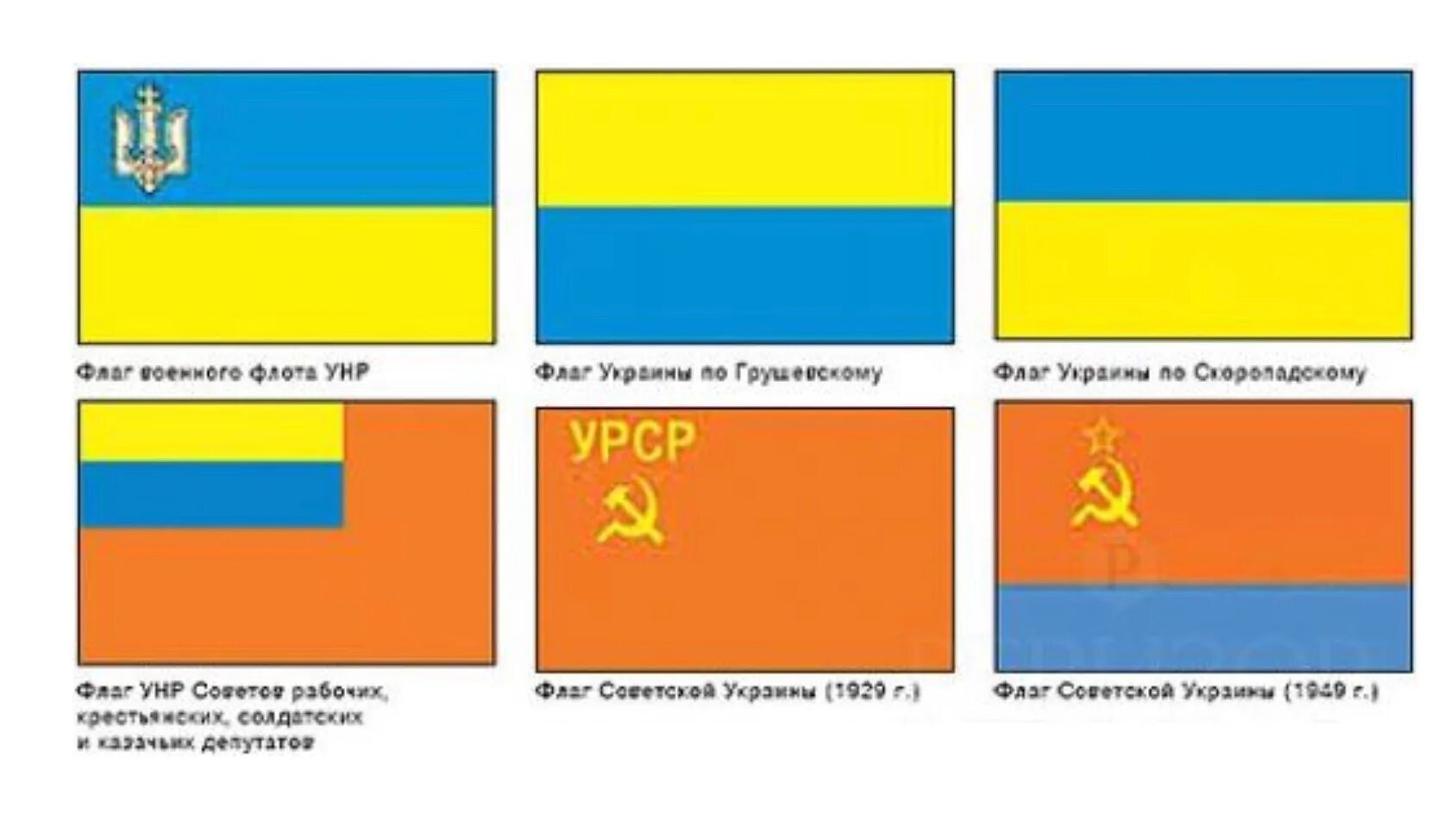 Топ-10 интересных фактов об Украине Интересное Дзен