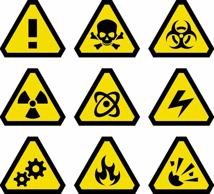 Покажи как выглядит знак Warning signs, Clip art, Signs