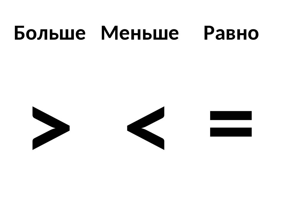 Покажи как выглядит знак больше и меньше Технологическая карта к уроку математики "Сравнение чисел"