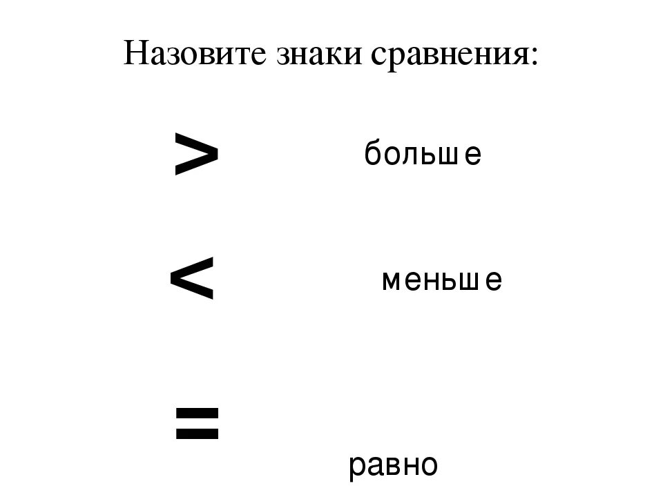 Покажи как выглядит знак больше и меньше Картинки ЗНАКИ БОЛЬШЕ МЕНЬШЕ 2 КЛАСС