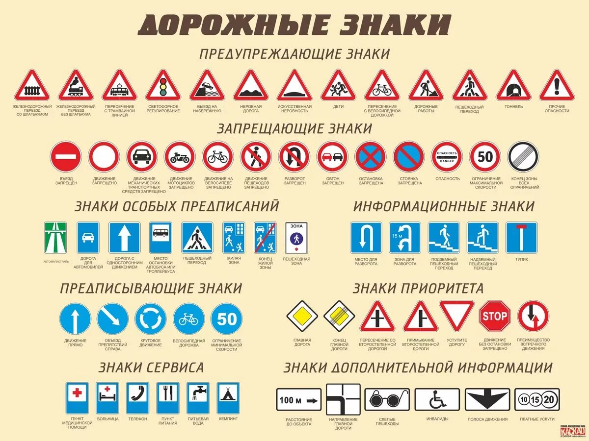 Покажи как выглядят дорожные знаки Стенды по ГО, ЧС, безопасности и охраны труда