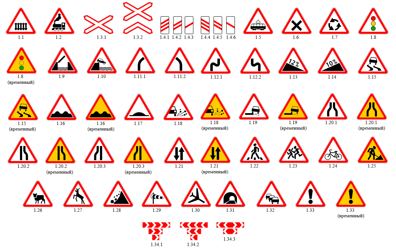Покажи как выглядят дорожные знаки Предупреждающие знаки купить в Москве - цена производителя