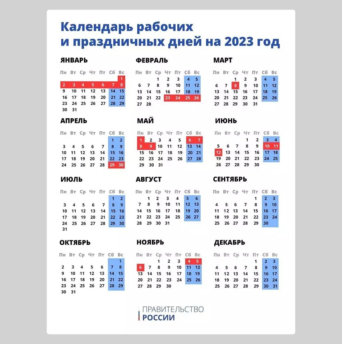 Покажи календарь выходных и праздничных дней Роструд напомнил, как россияне будут отдыхать в 2023 году - правительство утверд