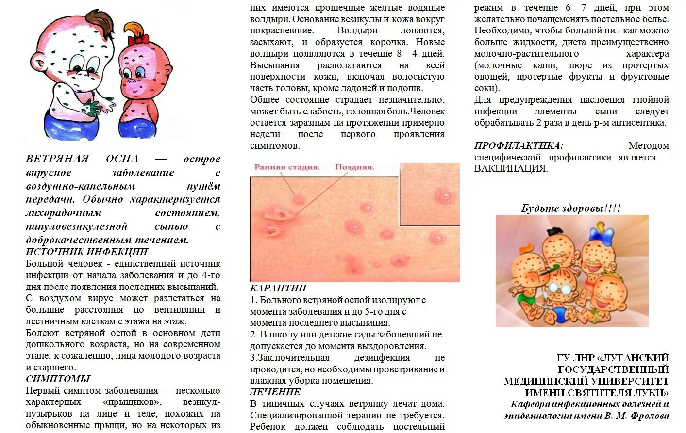 Покажи картинки как выглядит ветрянка Ветряная оспа - ФГБОУ ВО ЛГМУ им. Свт. Луки Минздрава России