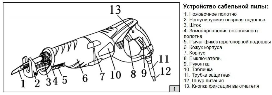 Покажи схему пила Устройство сабельной пилы