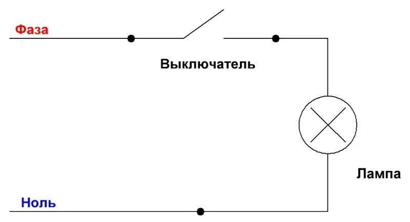 Покажи схему подключения лампочки к выключателю Ответы Mail.ru: Как подключить выключатель со светильником к розетке