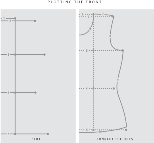 Покажи выкройку Drafting a Tee Pattern from Measurements // Stretch Yourself Sewing techniques, 