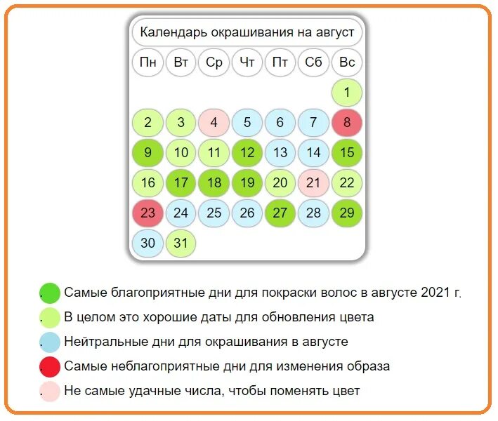 Покраска волос 2024 лунный календарь Удачные дни для покраски волос - CoffeePapa.ru