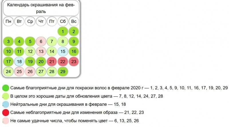 Покраска волос 2024 лунный календарь Лунный календарь стрижек 2020 на ноябрь: самые благоприятные дни, таблица, окраш