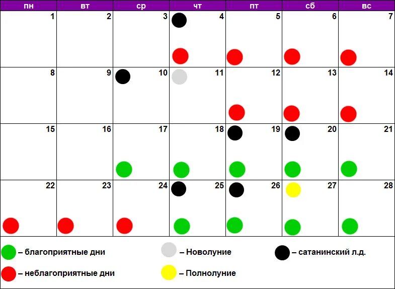 Покраска волос 2024 лунный календарь Картинки МИР КОСМОСА ЛУННЫЙ КАЛЕНДАРЬ ОКРАШИВАНИЯ ВОЛОС