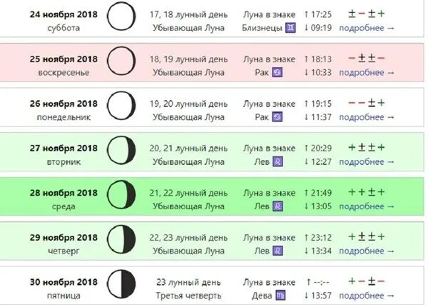 Покраска волос по лунному календарю сентябрь 2024 Картинки БЛАГОПРИЯТНЫЕ ЛУННЫЕ ДНИ ДЛЯ ОКРАШИВАНИЯ