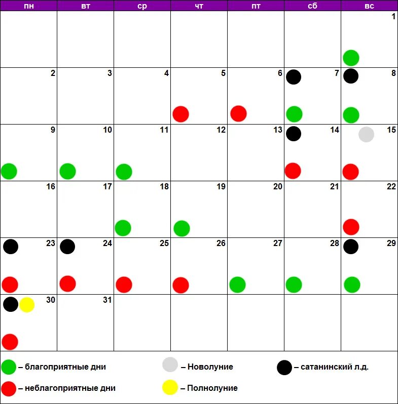 Покраска волос по лунному календарю сентябрь 2024 Календарь стрижки волос мир космоса