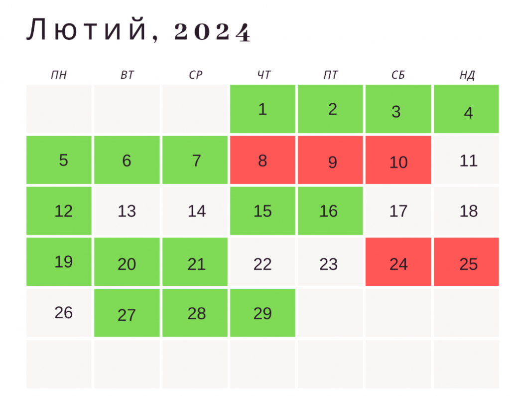 Покраска волос по лунному календарю сентябрь 2024 Календарь стрижки волос на сентябрь 2024г