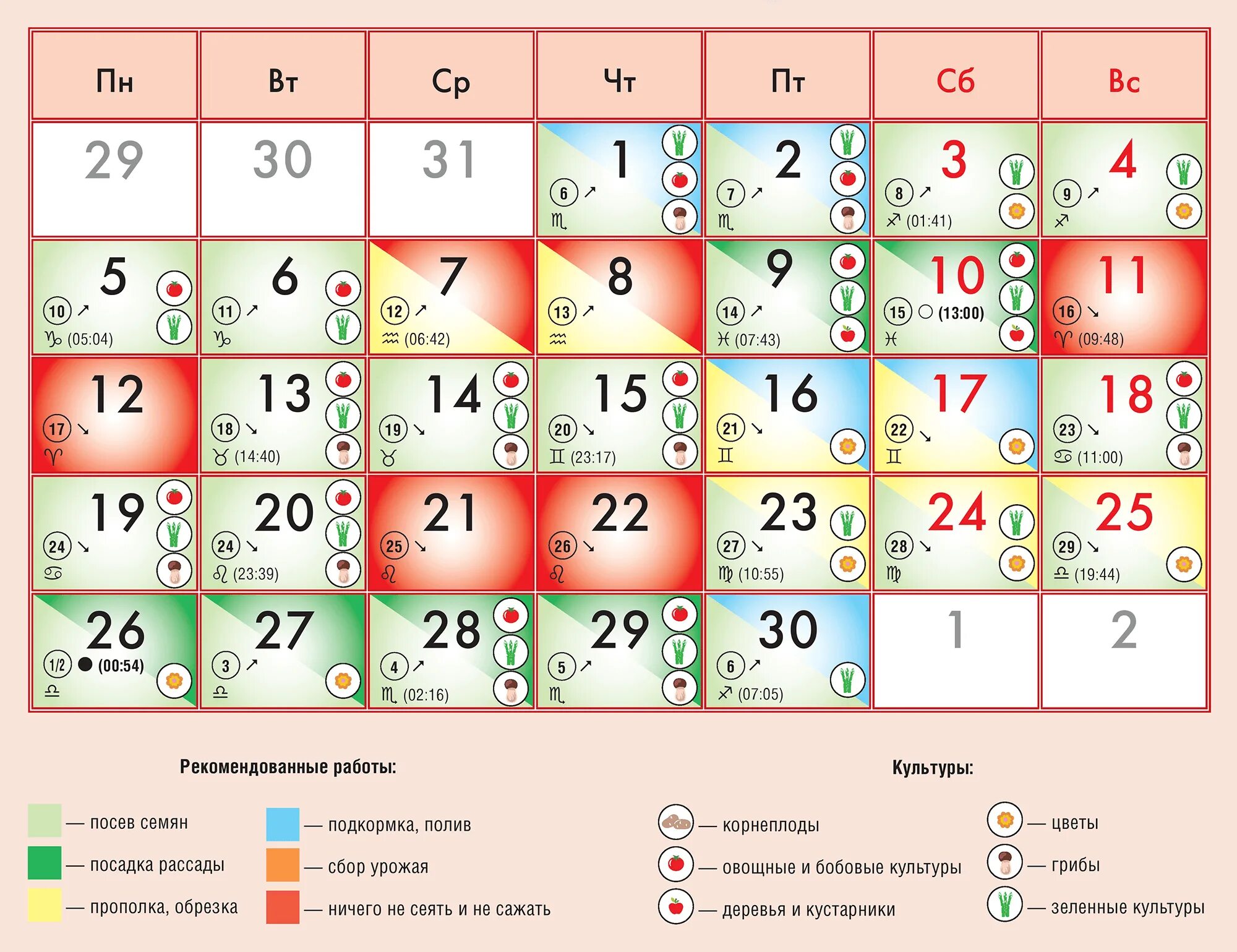 Покраска волос по лунному календарю сентябрь 2024г Лунный календарь комнатных растений и цветов на сентябрь 2022 года - Огород-365