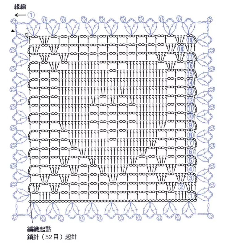 Покрывала для кукол вязание крючком со схемами 하트 도일리 도안 Crochet bedspread pattern, Crochet diagram, Crochet square patterns