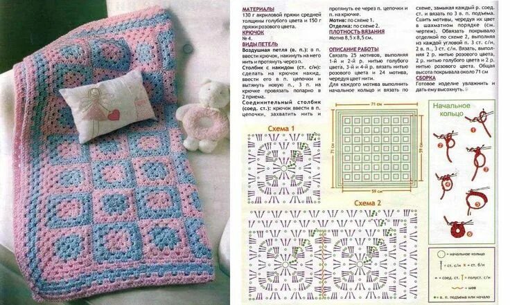 Покрывала для кукол вязание крючком со схемами Crochet Crochet bedspread, Crochet stitches chart, Crochet blanket