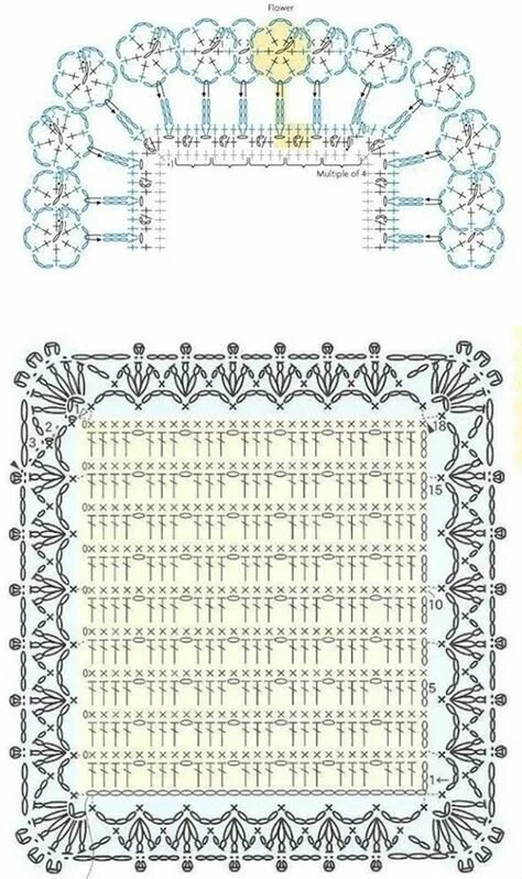 Покрывала для кукол вязание крючком со схемами 블랭킷 마무리 엣징 도안 모음 Crochet doily patterns, Crochet feather, Crochet squares