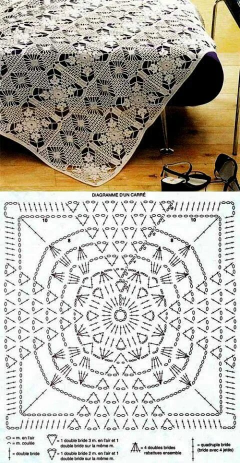 Покрывала связанные крючком схемы Crochês da Letícia: 10 lindos squares de crochê com gráfico Crochet bedspread pa