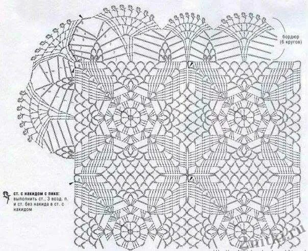 Couvres-lit (2) // 15 - crochet d'amour Crochet bedspread pattern, Crochet bedsp