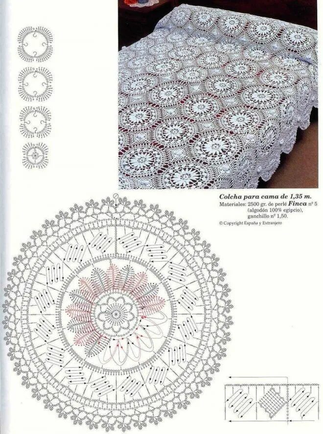 Покрывала связанные крючком схемы ПЛЕДЫ,ПОКРЫВАЛА. Crochet bedspread pattern, Crochet motif, Crochet home