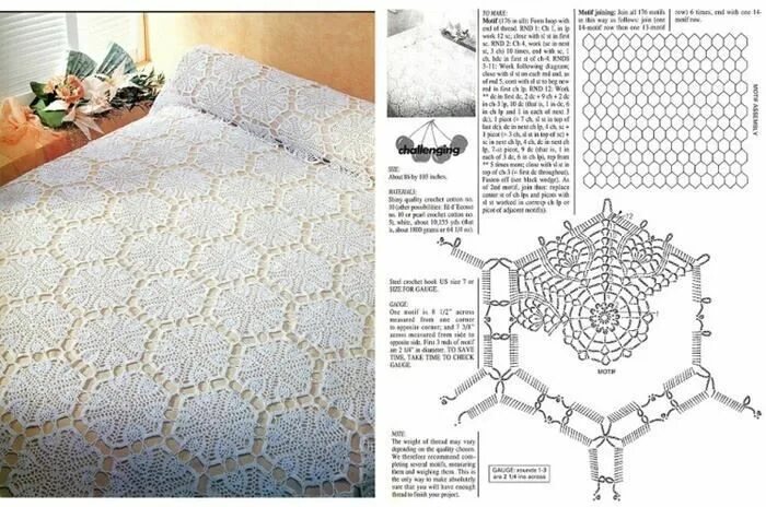 Покрывало крючком схемы и описание Couvres-lit (2) // 15 - crochet d'amour Crochet bedspread pattern, Crochet bedsp