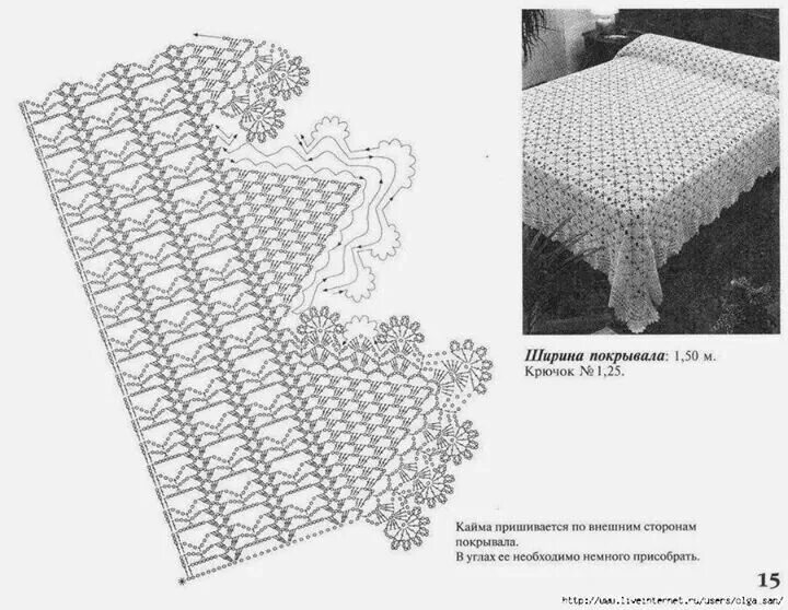 Покрывало крючком схемы и описание Bedspread Crochet bedspread pattern, Crochet bedspread, Crochet stitches pattern