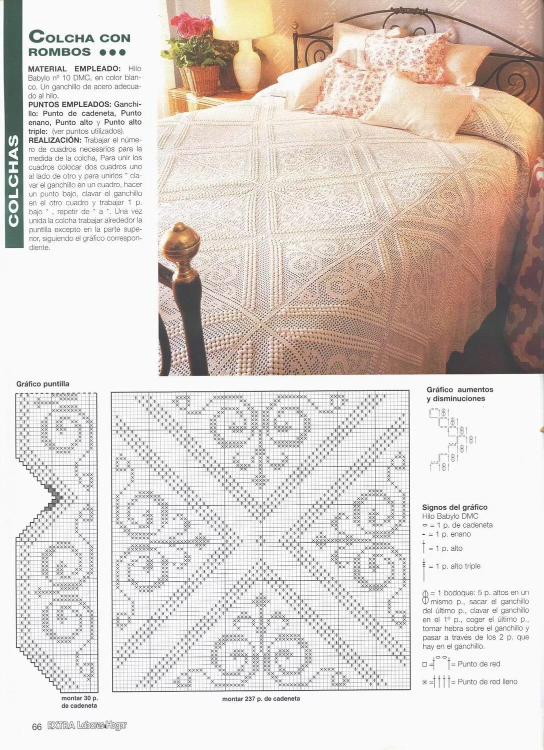 Bedspread Crochet bedspread pattern, Crochet bedspread, Crochet stitches pattern