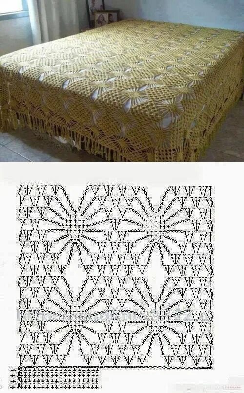 Покрывало крючком со схемами и фото Вязание Пледы Crochet bedspread pattern, Crochet tablecloth, Crochet lace patter