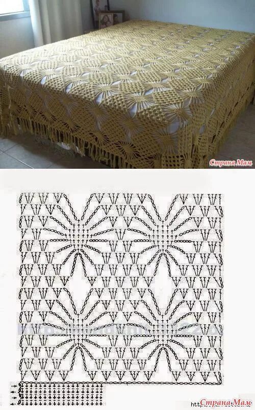 Покрывало вязаное крючком со схемами т/вязание Crochet bedspread pattern, Crochet lace pattern, Crochet tablecloth