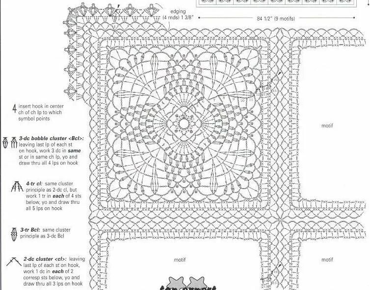 Couvres-lit (2) // 15 - crochet d'amour Crochet bedspread pattern, Crochet bedsp