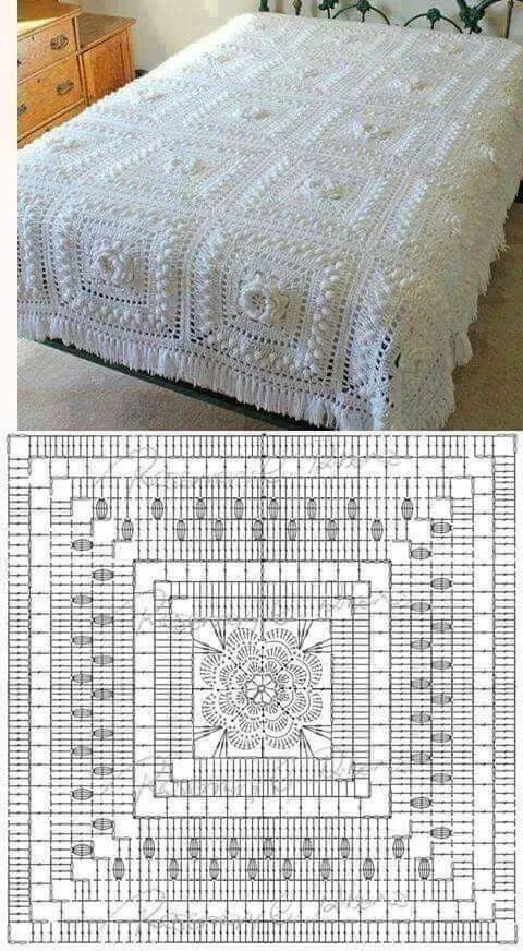 Покрывало вязаное своими руками схемы ПЛЕДЫ,ПОКРЫВАЛА. Colchas tejidas a crochet, Colchas crochet patrones, Colchas de