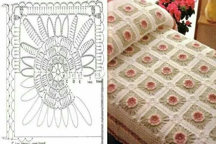 Покрывало вязаное своими руками схемы Crochet pattern unit Coperte fatte a maglia, Modelli di maglia coperta, Uncinett