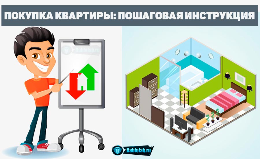 Покупка квартиры поэтапное оформление Как купить квартиру без первоначального взноса в ипотеку: от А до Я