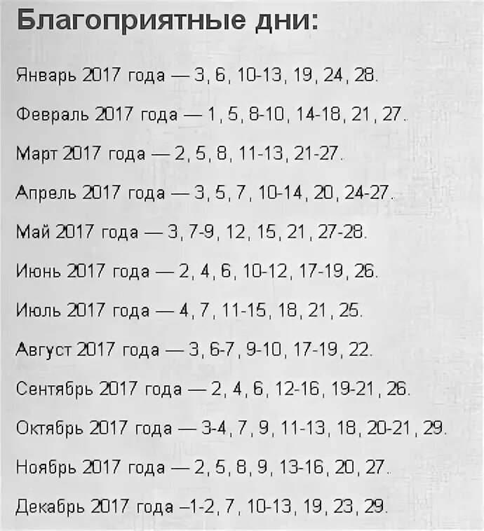 Покупки по лунному календарю 2024 Лунный календарь благоприятных дней для покупки недвижимости в 2017 году?