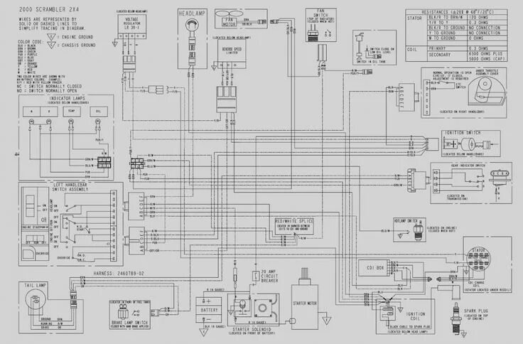 Поларис схема электрическая Polaris Sportsman 500 Starter - Wiring Diagram Collection Polaris ranger, Polari