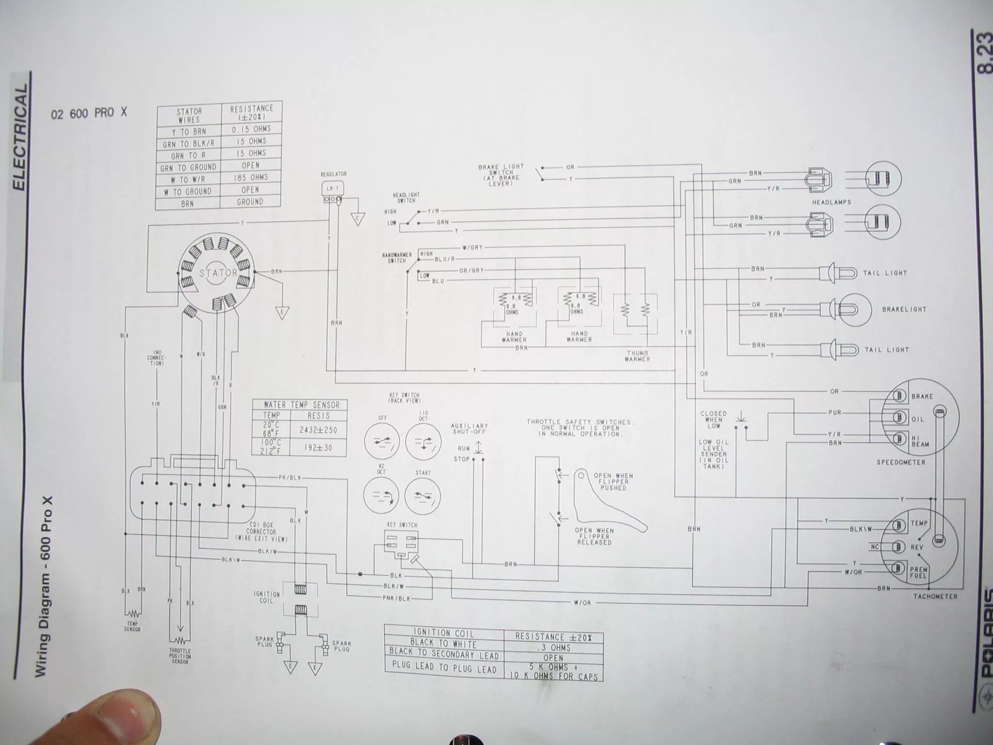 Поларис схема электрическая Dragon Polaris Rmk Boards