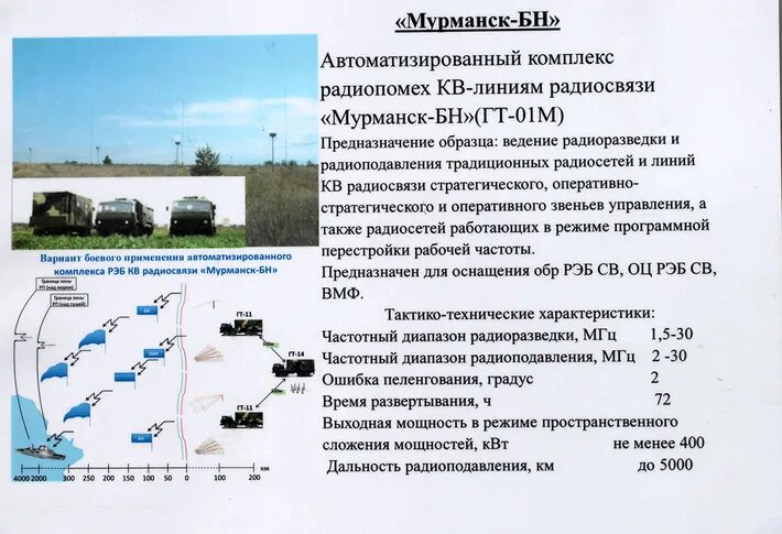 Поле 21 рэб характеристики фото и описание Региональная "Армия-2016" на главной базе ТОФ" в блоге "Фотофакты" - Сделано у н