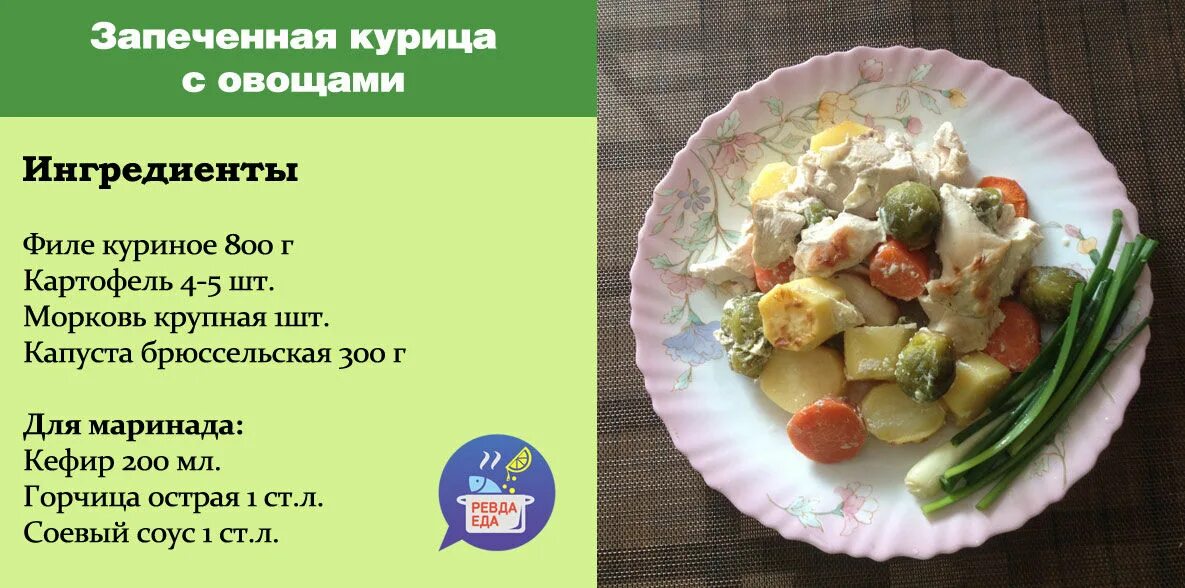 Полезные блюда рецепты с фото простые Здоровое питание - это вкусно: курица, запеченная с овощами, рецепт от Евгении П